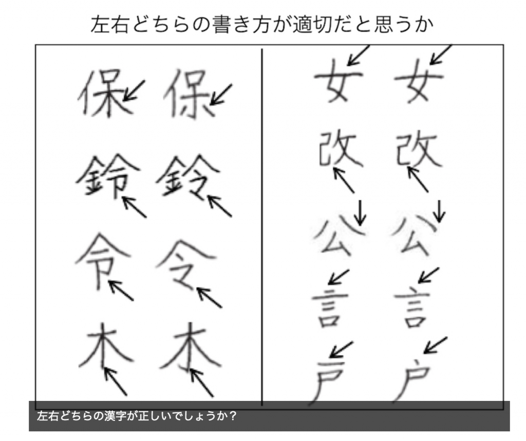 とめ は ね はらい